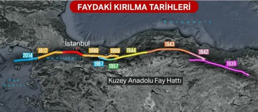 Sahil şeridini işaret eden riskli ilçeleri de sıraladı. Prof. Dr. Okan Tüysüz, "Olası deprem tsunami oluşturur mu?", "Marmara'da çift deprem olur mu?" sorularına da cevap verdi.
